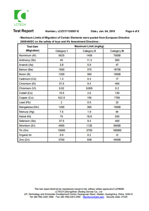 LIN-YANG-Waterproof, Anti-fouling Transparent Pvc Film | Transparent Pvc-17