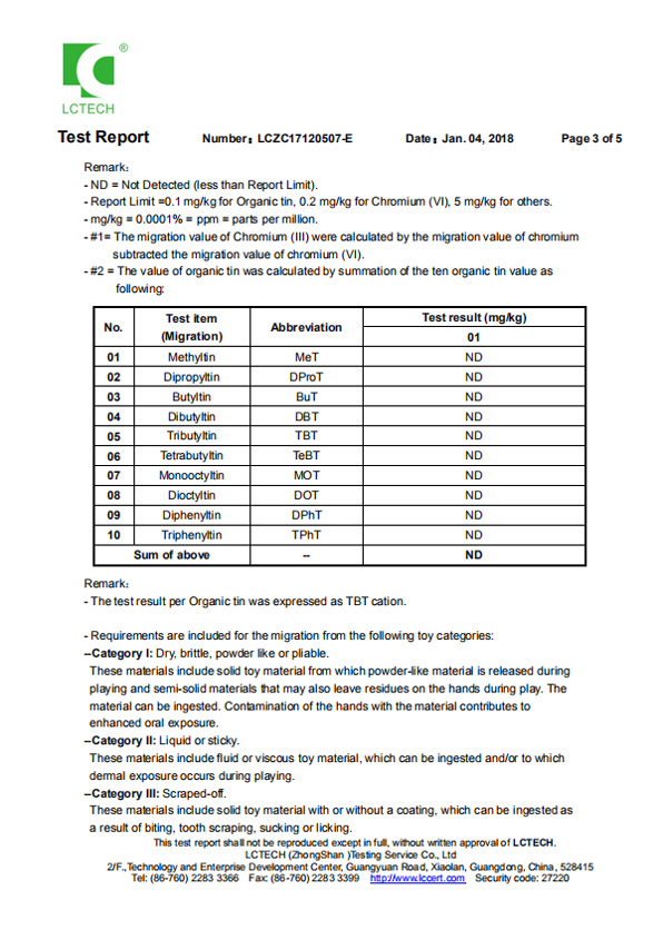 LIN-YANG-Waterproof, Anti-fouling Transparent Pvc Film | Transparent Pvc-16